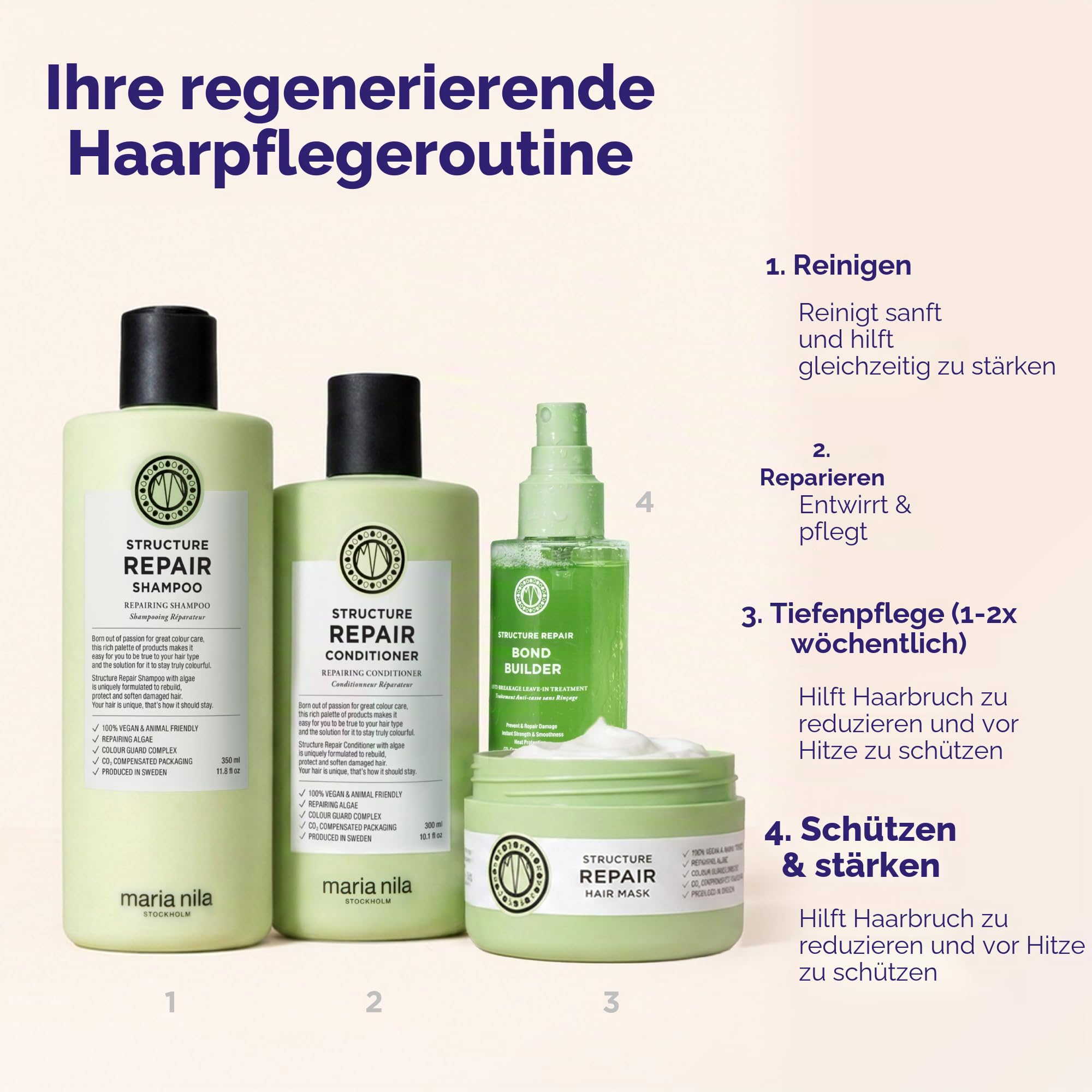 Maria Nila Shampoo und Conditioner Set für extrem geschädigtes Haar - Structure Repair Duo Bundle Repair Haarpflege Set mit Algenextrakt, intensive Tiefenpflege, intensiv, vegan, sulfatfrei, 2x 500ml | Maria Nila Structure Repair Set Shampoo und Condition