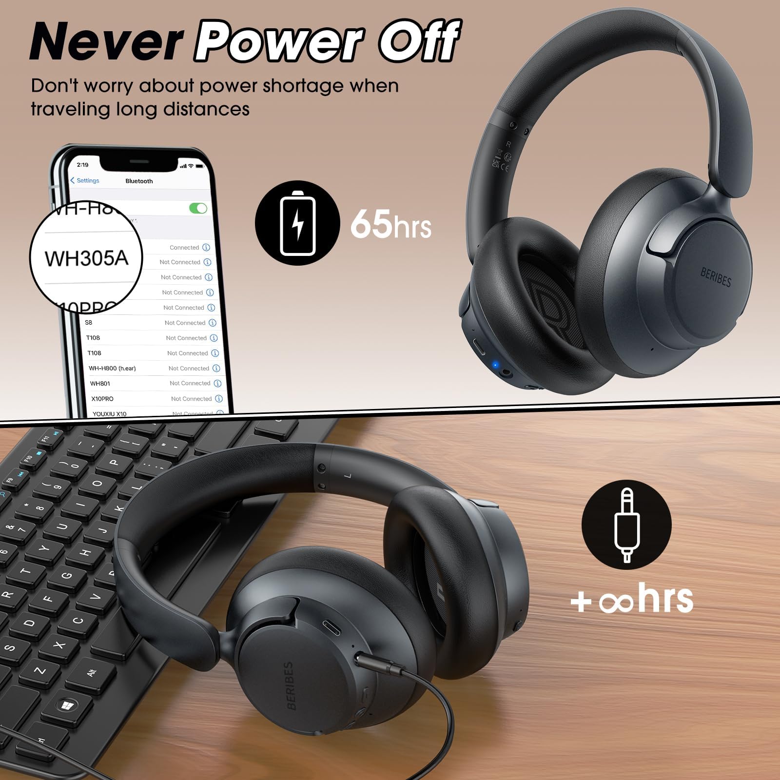 BERIBES Cuffie Bluetooth Over Ear,65 Ore di Riproduzione, 6 EQ Modalità di Suono BERIBES Cuffie Bluetooth Over Ear,65 Ore di Riproduzione, 6 EQ Modalità di Suono