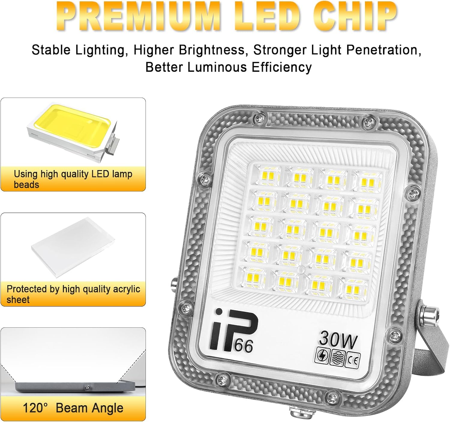 Willpower 2PCS Outdoor LED Floodlights 30W 3000LM, LED Security Lights 6000K Cold White IP66 Waterproof for Garden Garage Yard Lawn Court Patio Workshop, 1 M Wire with US Plug