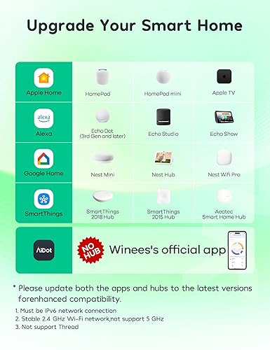 Miniatura 2 de Winees Matter - Enchufe inteligente, paquete de 2 unidades, salida inteligente que funciona con Alexa, Apple Home, Google Home, SmartThings,