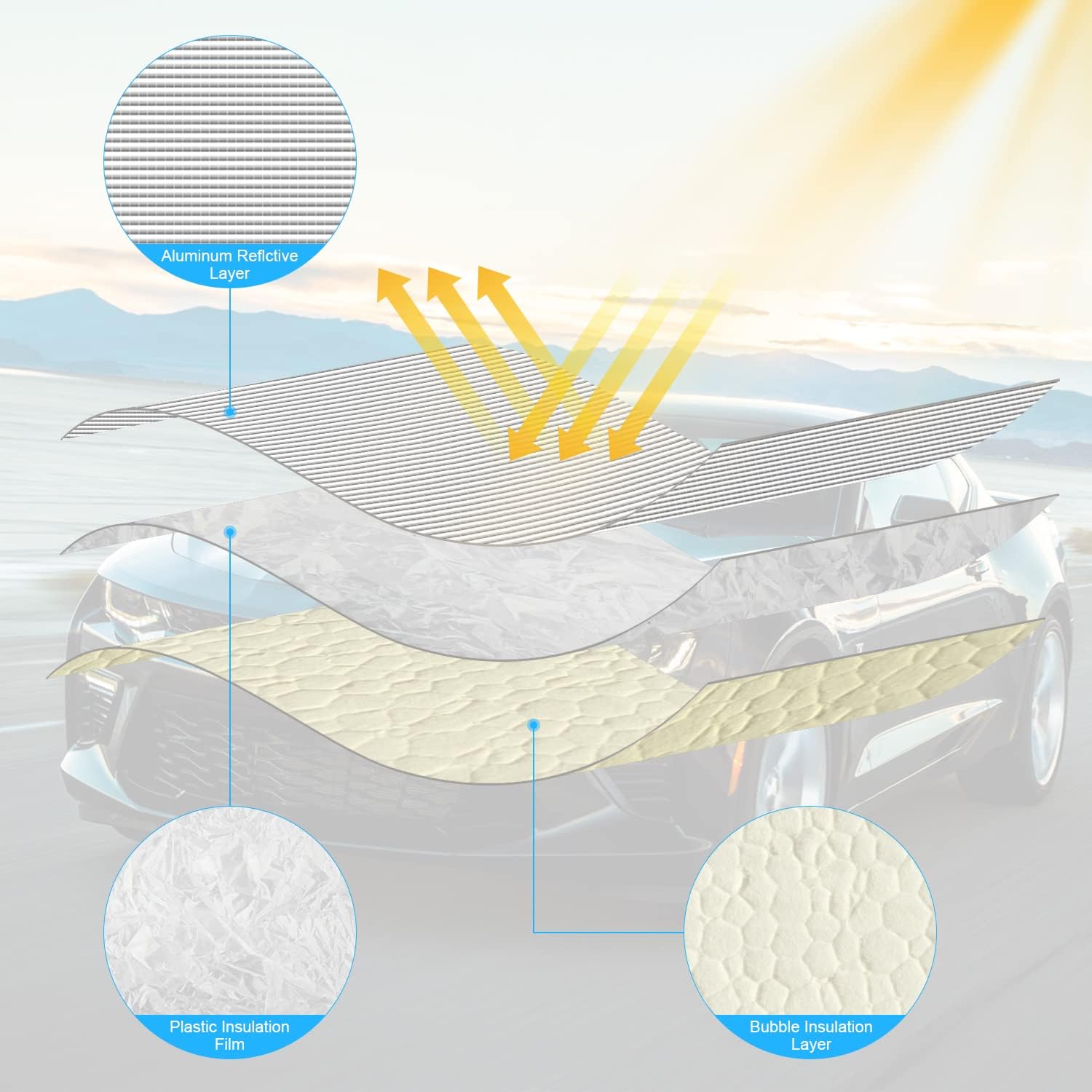 RT-TCZ Windshield Sun Shade for Sun Heat Front Sunshade Block Harmful UV Rays Sun Visor Mat for Chevy Chevrolet Camaro 2010-2015