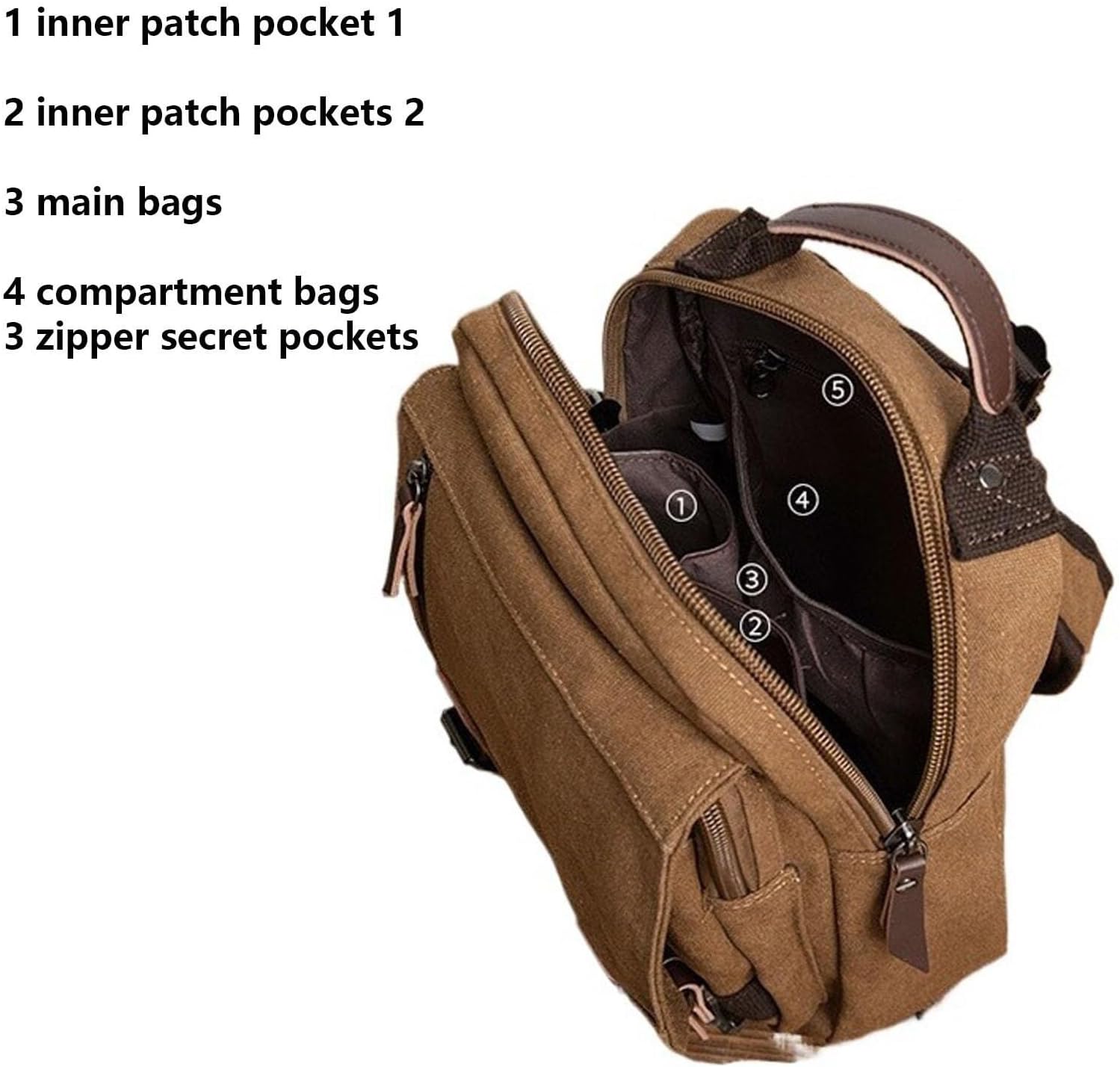 bookbag Canvas Cross Body Messenger Bag Shoulder Sling Backpack Travel Rucksack for School Travel Laptop Business Bag