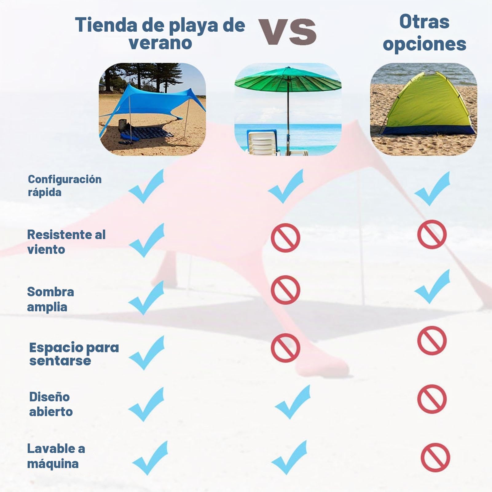 Toldo Sombra Playa 210x150x170cm con Protección UV - Tienda Campaña Portátil para 3 Personas, Carpas Plegable Impermeable para Jardín Y Picnic, Refugio Ligero para Familia Y Viajes