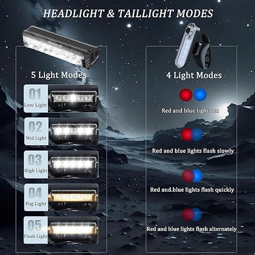 Miniatura 2 de Luz de Bicicleta LED Super Brillante, Faro de Bicicleta Recargable USB, Faro de Bicicleta Resistente al Agua, Faro de Bicicleta de 2500 Lúmenes con