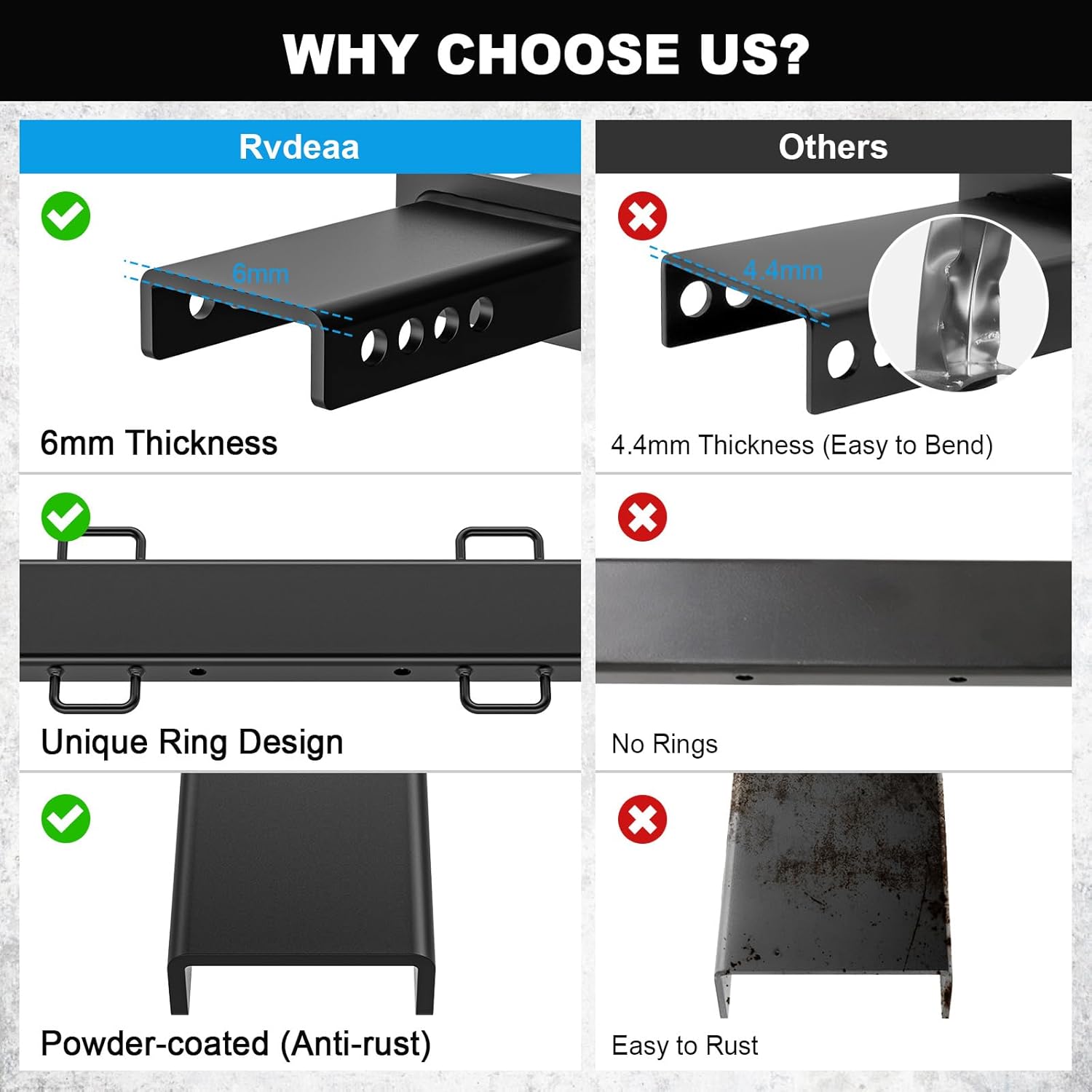 30" Adjustable C Channel Pipe Stakes 4 PCS, Upgraded Trailer Stake Sides for Flatbed Trucks and Trailer Hauler, Heavy Duty Trailer Stake Pocket Accessories with 4 Adjustable Holes