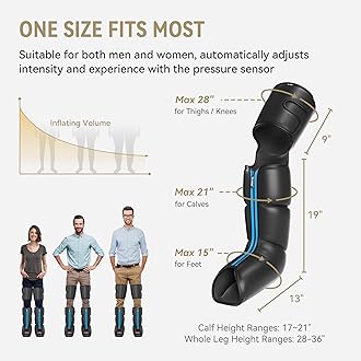 FIT KING Rechargeable Leg and Foot Massager - Cordless Air Compression Full Leg Boots Massager for Circulation and Recovery - Pressure Sensor & LCD Display - 3 Modes 10 Intensities 5 Timer Functions