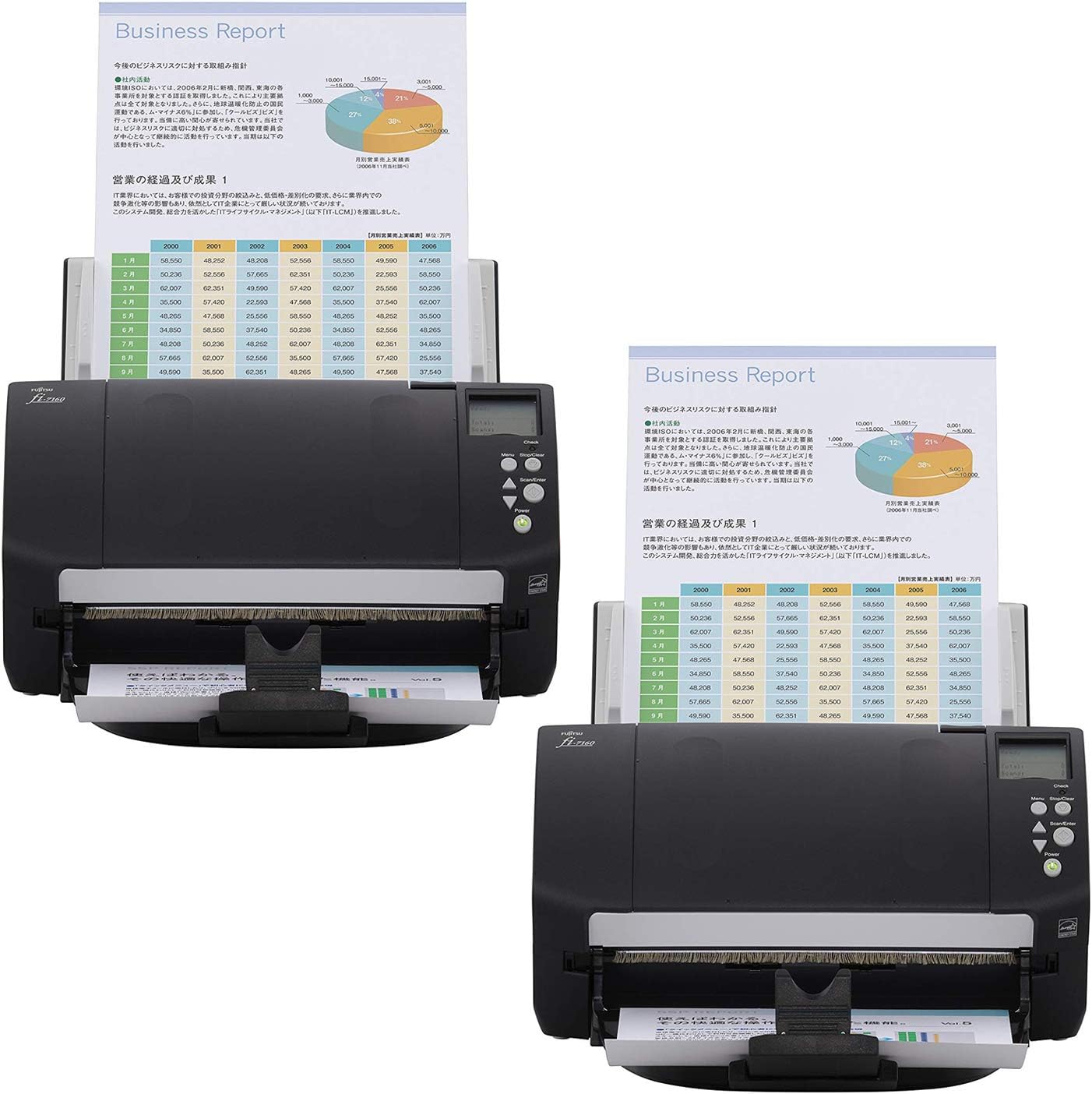 fi-7160 Color Duplex Document Scanner - Workgroup Series (2-Pack)