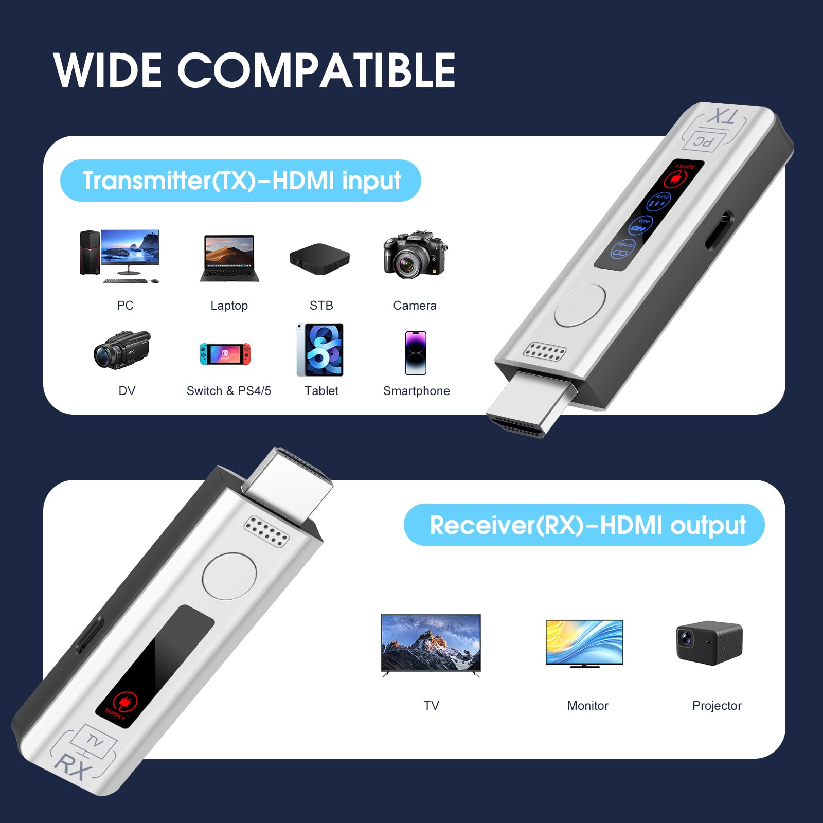 Trasmettitore e ricevitore HDMI wireless: 4K decodifica uscita 1080p, 165FT 2.4G/5G Wireless HDMI Extender Kit per lo streaming di video e audio per monitor da TV Box Laptop Proiettore Camera