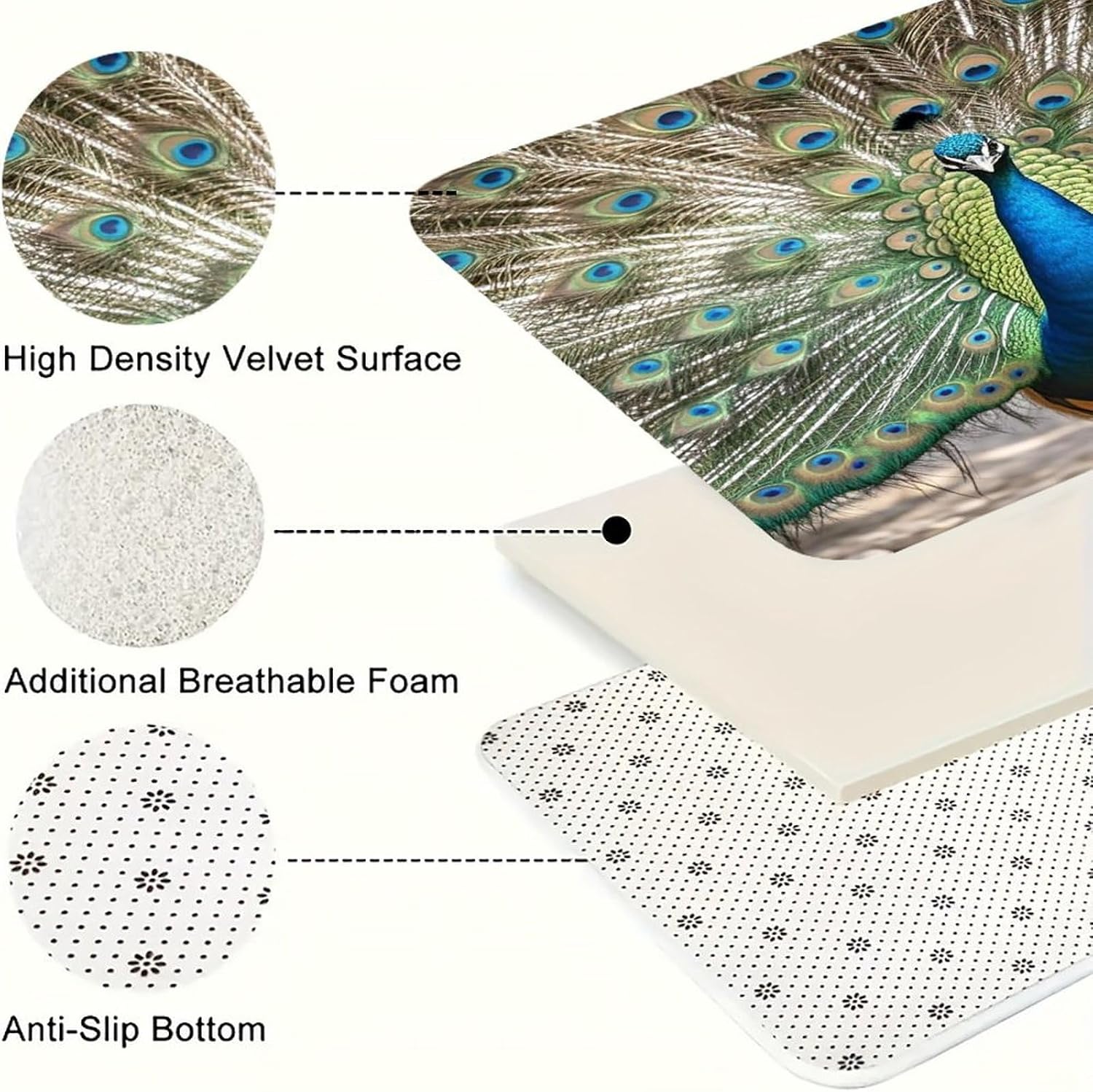 Peacock Pattern Kitchen Rugs Sets of 3 Washable Non Slip Kitchen Rug Water Resistant Carpet Piece Anti Fatigue Kitchen Mats Soft Comfort Standing Mat Modern Area Rug