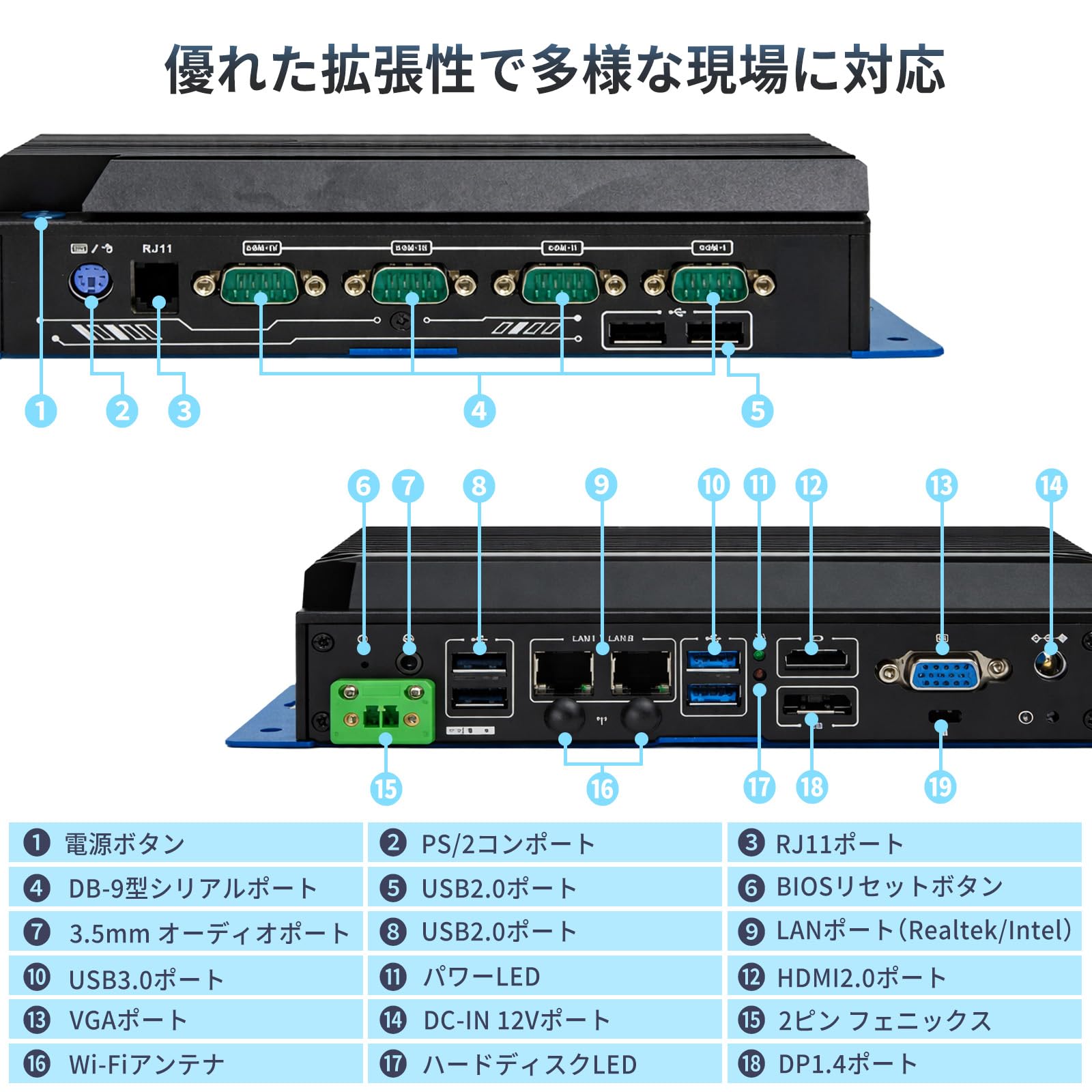 Amazon.co.jp: Skynew ファンレスミニPC 産業用 Windows11 インテル i5