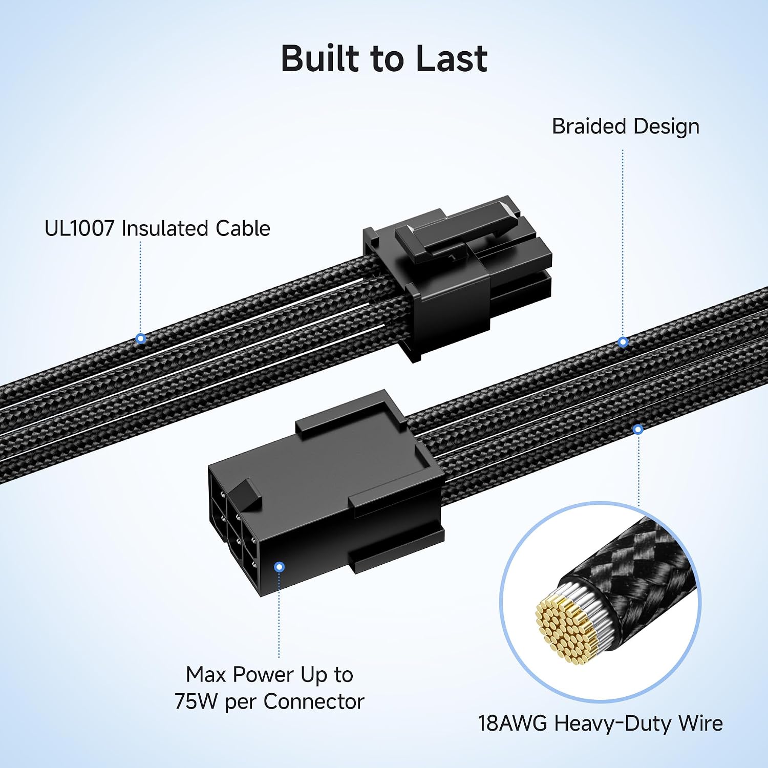 Cable Matters 2-Pack 6 Pin PCIe Extension Cable 10 Inches (PCIe Power Extension)