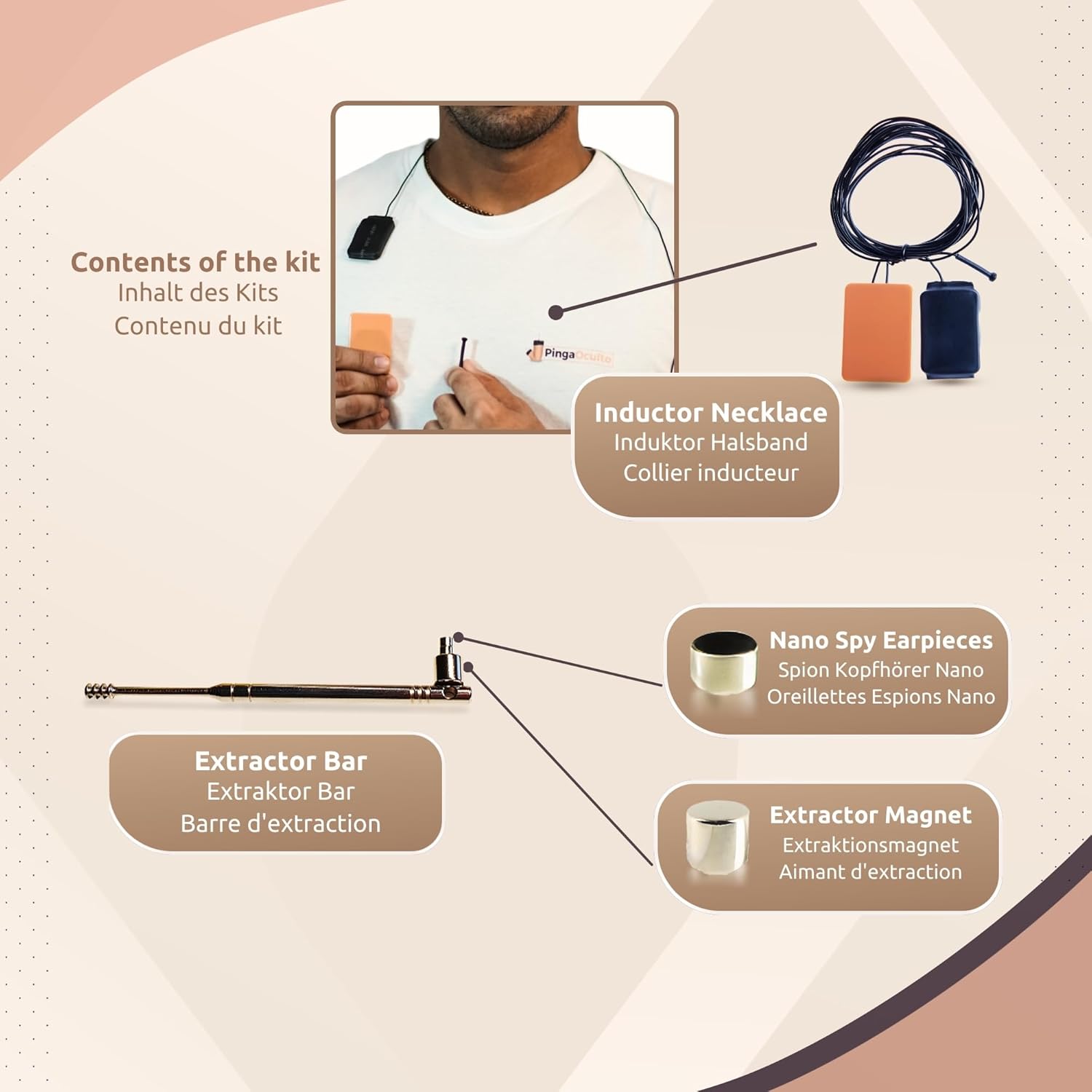 Contents of the kit laid out: Inductor Necklace, Nano Spy Earpieces, Extractor Bar, and Extractor Magnet.