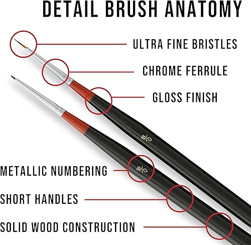 Miniatura 9 de U.S. Art Supply Juego de 8 pinceles Taklon con detalles y delineadores con mango de agarre cómodo de madera, arte, detalles, acrílico, óleo, acuarela