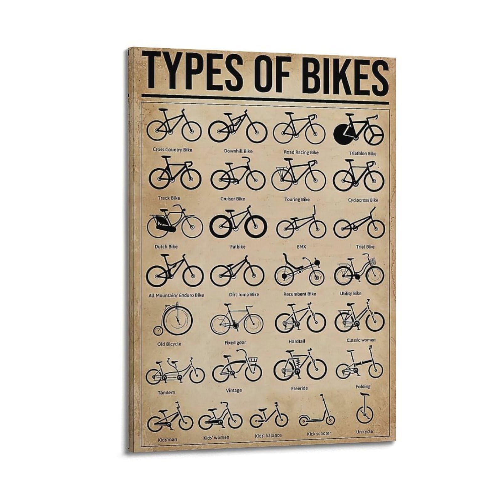 ESTE Vintage Types of Bikes Artwork Poster Decorative Painting Canvas Modern Art Picture 24x36inch(60x90cm)