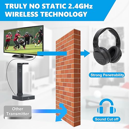 Miniatura 7 de ANSTEN Auriculares inalámbricos para ver televisión con transmisor RF óptico digital RCA 2.4 GHz, base de carga, auriculares sobre la oreja con 3