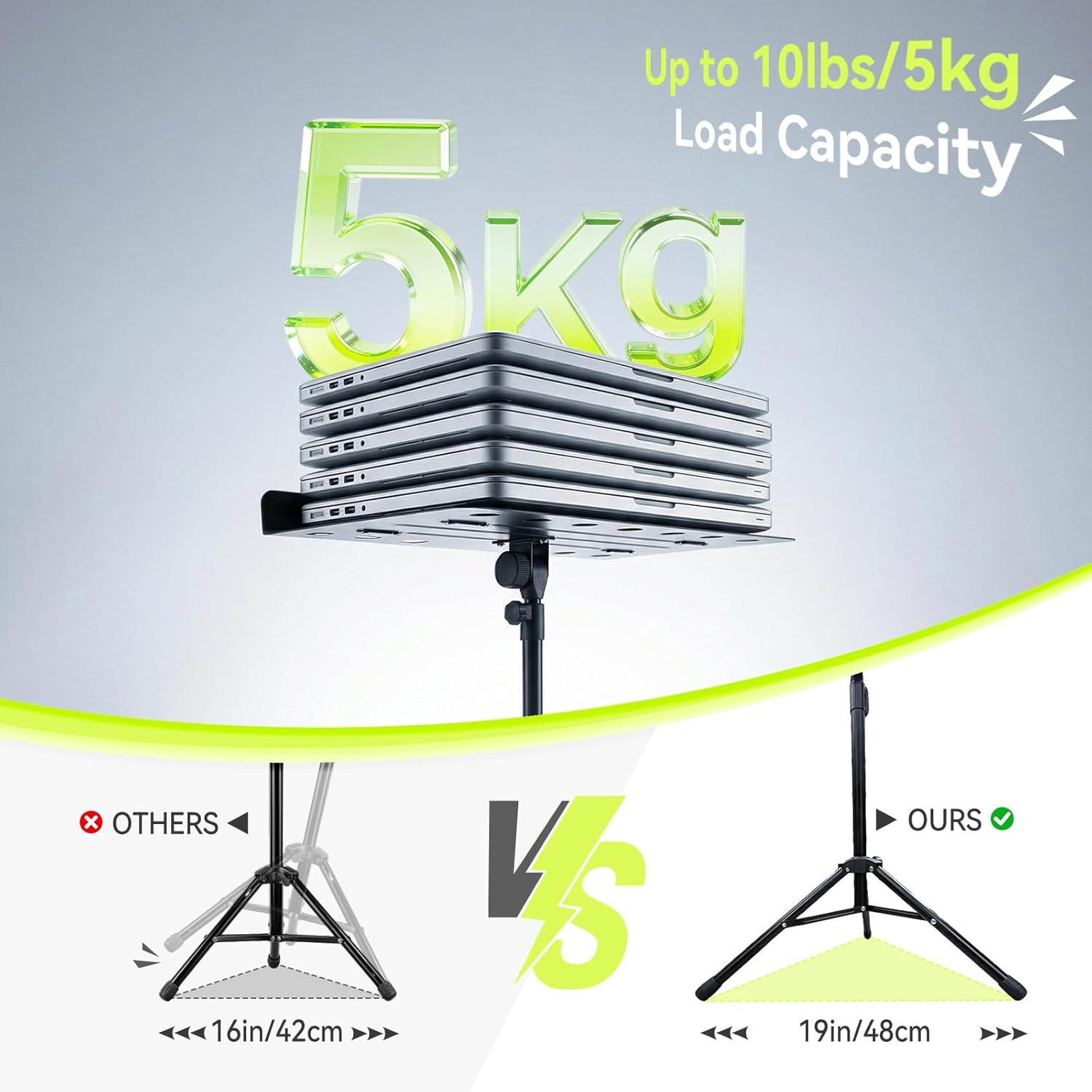 Professional Portable Sheet Music Stand - Heavy-Duty Metal Folding Adjustable Holder, with Carrying Bag | Sturdy for Piano, Guitar, Violin, Choir, Band, Travel, School & Home Practice