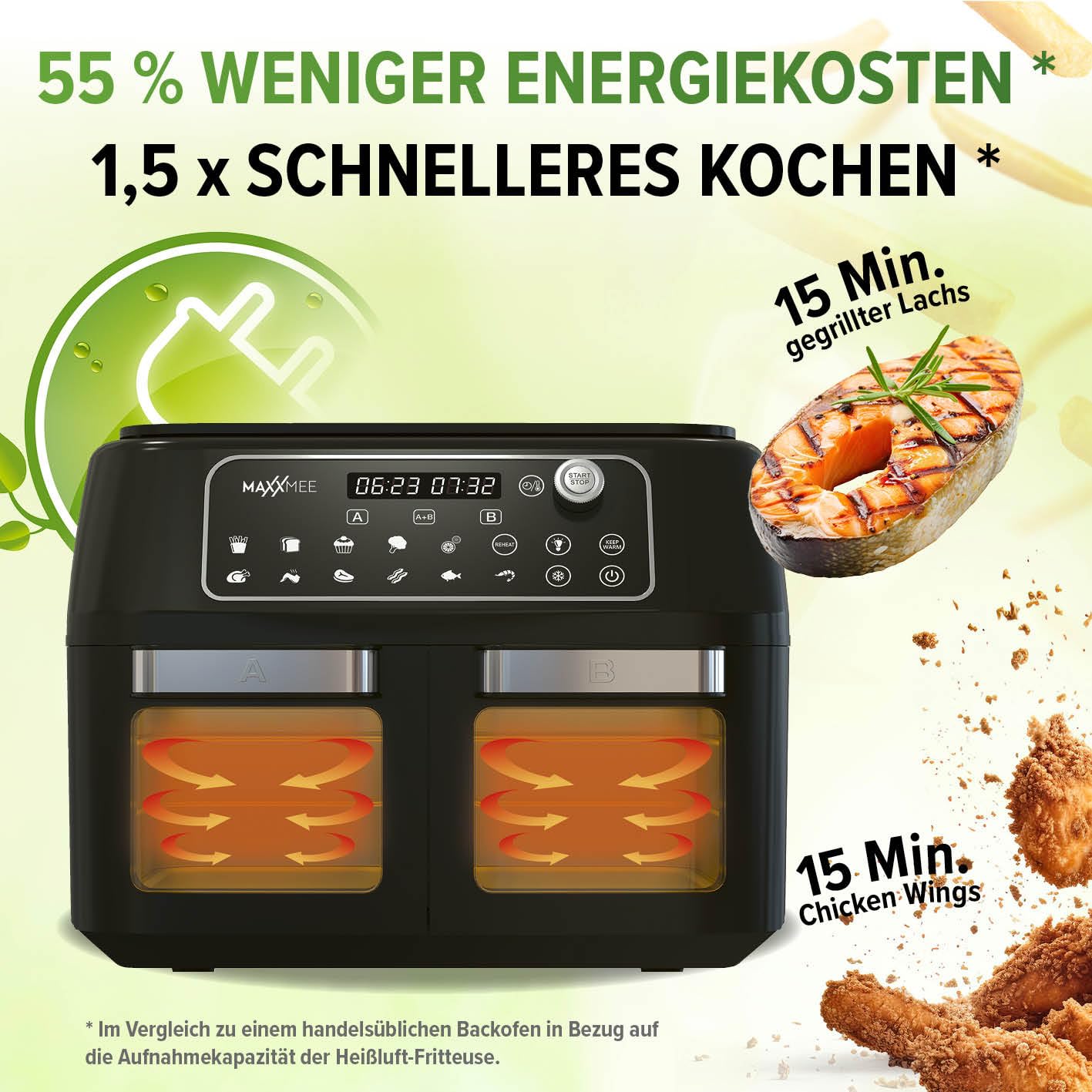 MAXXMEE Heißluft-Fritteuse Doppelkammer 11 Liter | Clevere Kombination aus Heißluftofen, Grill & Fritteuse mit 2 XXL-Frittierfächern mit je 5,5 Litern | Digitales Bedienfeld und Sichtfenster