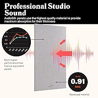Vista 3 de Acoustic Panels, 4 Pack ROOM KIT, Large, 46" x 23", Mid Grey