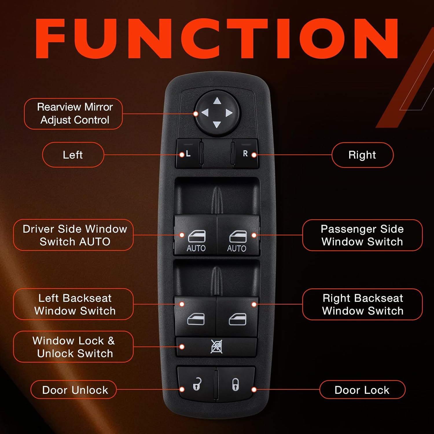 Power Window Switch Driver Side Master Control Button Compatible with Dodge Durango, Jeep Grand Cherokee 2011-2013 Replace# 68030823AE 68030823AB 68030823AC 68030823AD