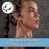 Cuffie Conduzione Ossea Auricolari Bluetooth senza fili V5.3 HiFi Stereo Sport con HD Micro Cuffie Sportive Impermeabile IPX8 per Corsa Ciclismo Fitness Ufficio - 3