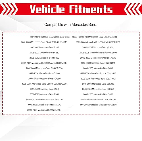 Miniatura 38 de OTUAYAUTO - Bomba de limpiaparabrisas para Jeep, Dodge, Chrysler, Volkswagen, Audi, BMW, Chevrolet, Ford, estilo original de fábrica con ojales