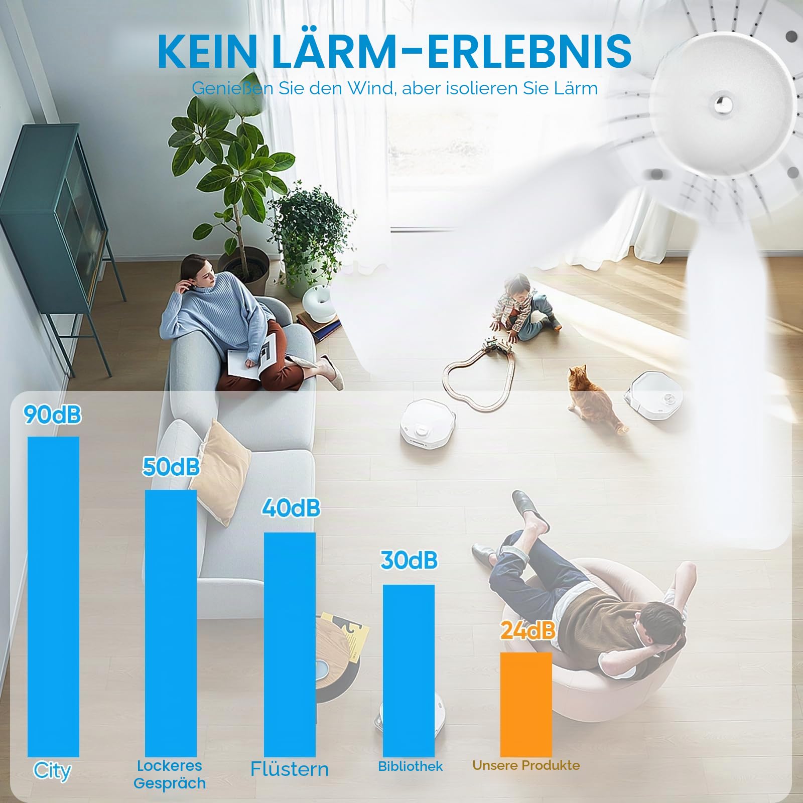 Kouamor 46cm Deckenventilatoren Mit Fernbedienung, E27 Deckenventilator Mit Beleuchtung, 3 Farben & 3 Geschwindigkeitsstufen, 2/4 Stunden Timer, FüR Wohnzimmer Schlafzimmer (Weiß)