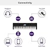 Yamaha PSR-EW320 Portable Beginner Keyboard, 650 Authentic Instrument Voices and 76 Keystroke Sensitive Keys with 48 Note Polyphony, Includes 2 Online Classes