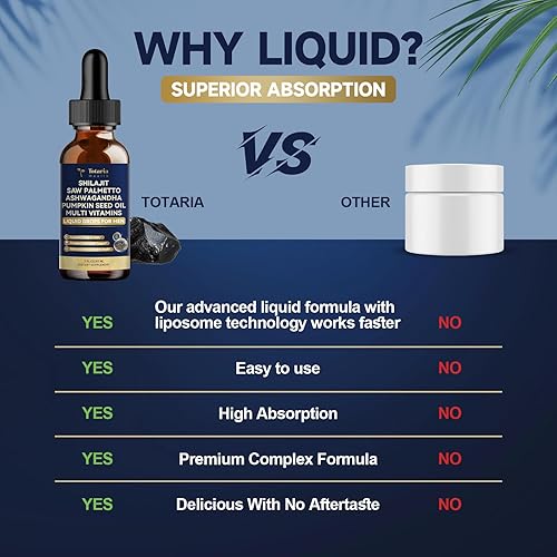 Miniatura 6 de Shilajit - Gotas líquidas con palma enana americana, ashwagandha, aceite de semilla de calabaza, musgo de mar, multivitamínico, Shilajit para