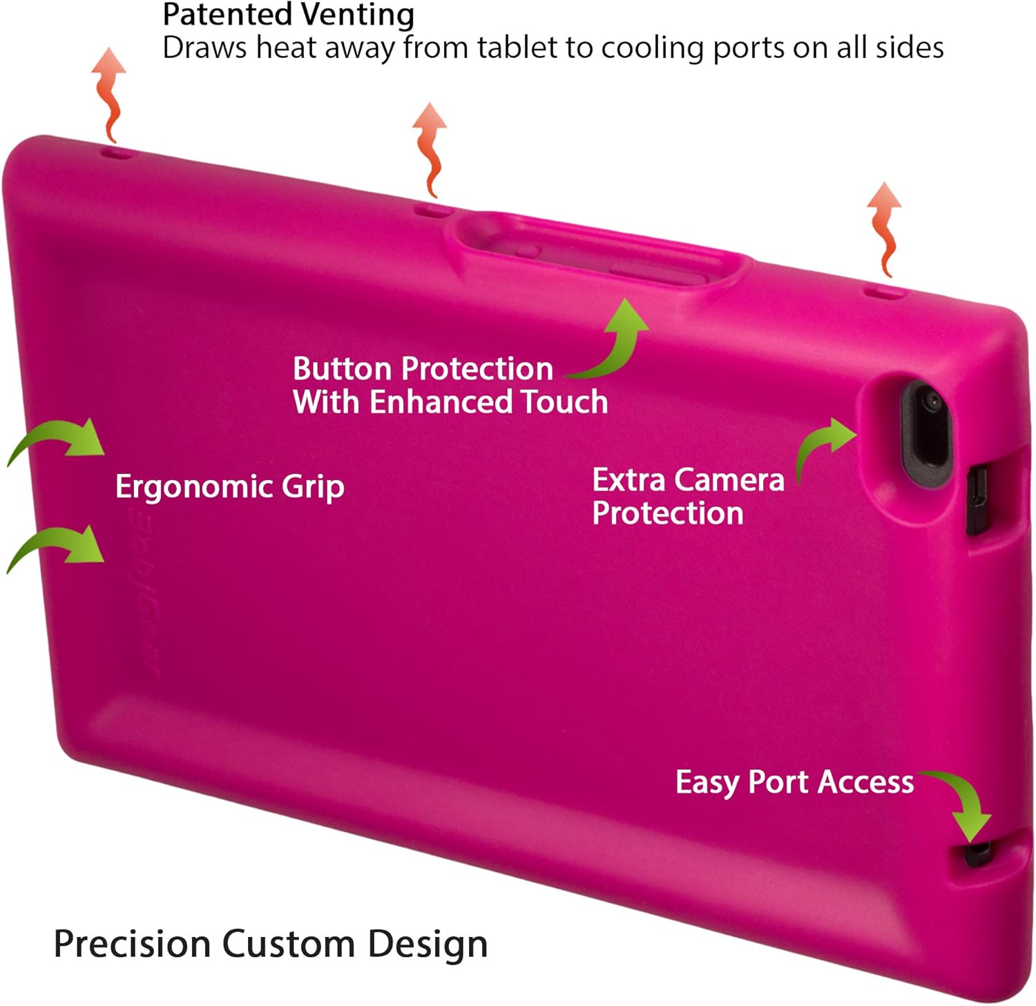 Black Friday - 80% OFF BobjGear Bobj Rugged Tablet Case for Lenovo Tab E8 TB-8304F, TB-8304F1, TB-8304N, TB-8304 Kid Friendly (Gotcha Green)