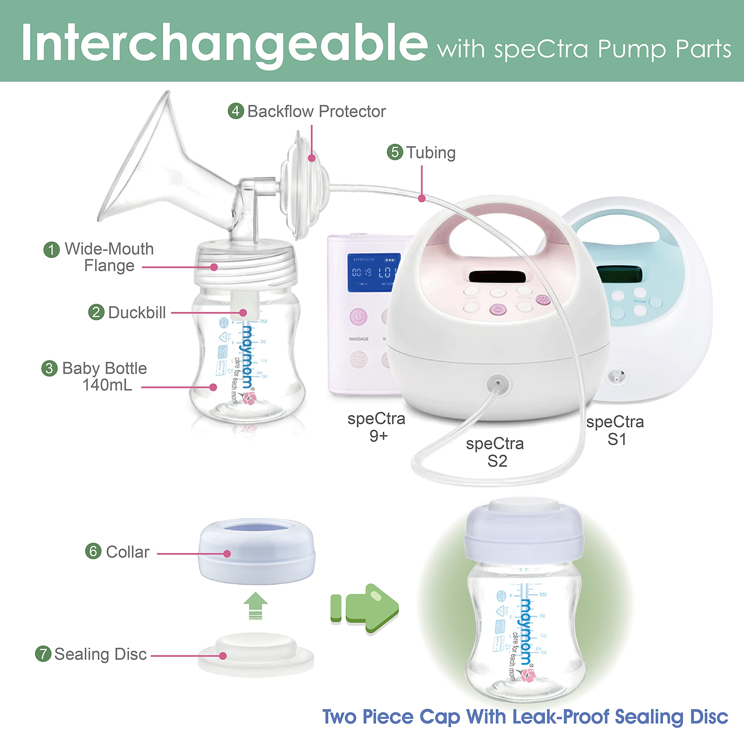 21mm Flange Maymom Pump Parts for Spectra S2 Spectra S1 Spectra 9 Plus