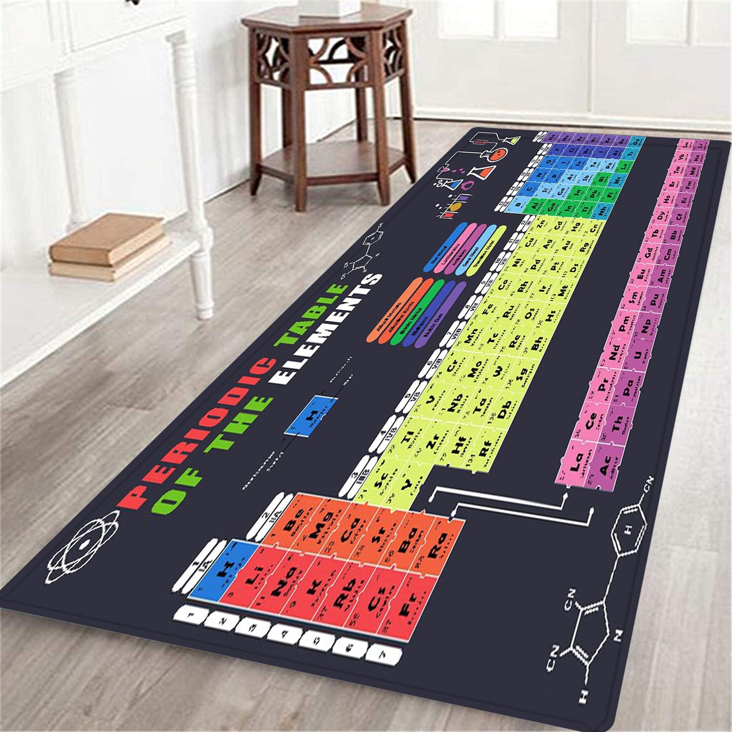 JISMUCILong Area Rug 2019 Updated Periodic Table of Elements Science Freak Chemistry Lovers for Fun Learning Non-Slip Floor Carpet Hallway Doormat Entrance Door Mats Washable Runner Bedroom Rugs
