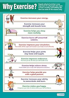 Why Exercise? | PE Posters | Gloss Paper measuring 850mm x 594mm (A1) | Physical Education Charts for the Classroom | Education Charts by Daydream Education