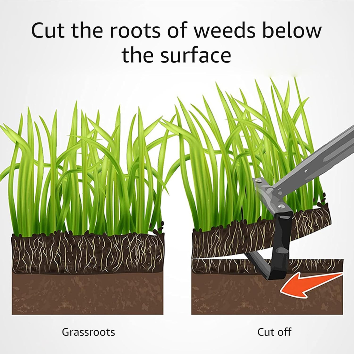 Garden Hoe for Weeding, 60" Long Handle Triangle Weeding Tool - No Bend Design for Effortless Lawn, Garden, and Flower Bed Care, Pet Decors