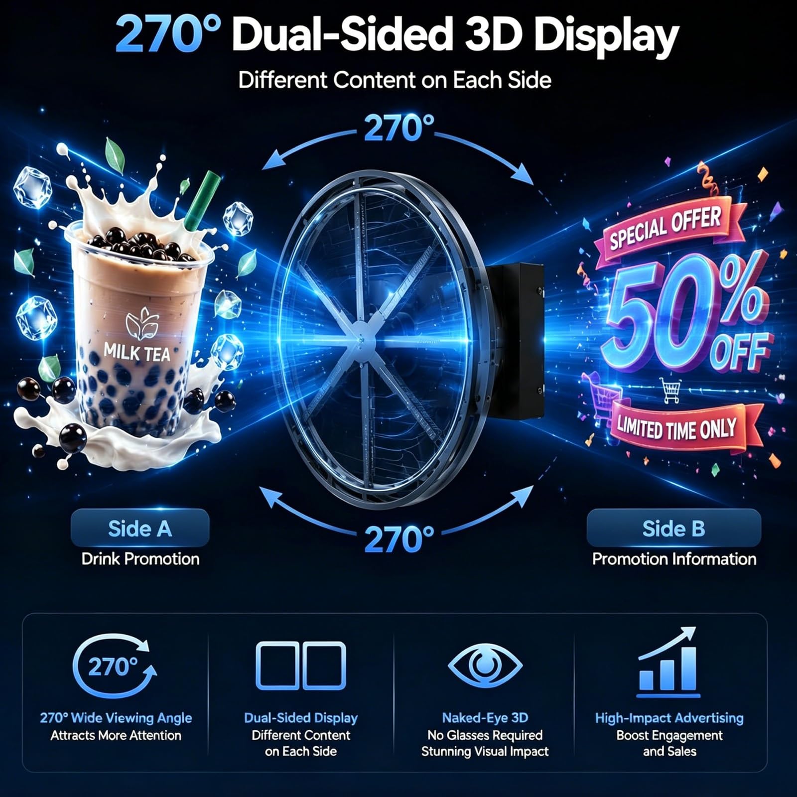Cajas De Luz Holográficas 3D De Doble Cara, Letrero Publicitario | Letrero LED Impermeable Con Control Por APP Para Negocios, Restaurantes, Cafeterías, Salones De Belleza Y Tiendas(60cm)