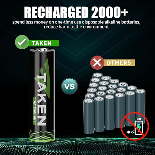 Miniatura 5 de Taken Baterías AA recargables, paquete de 4 baterías NiMH precargadas de 1.2 V 600 mAh doble A para luces solares de paisajismo de jardín, luces de