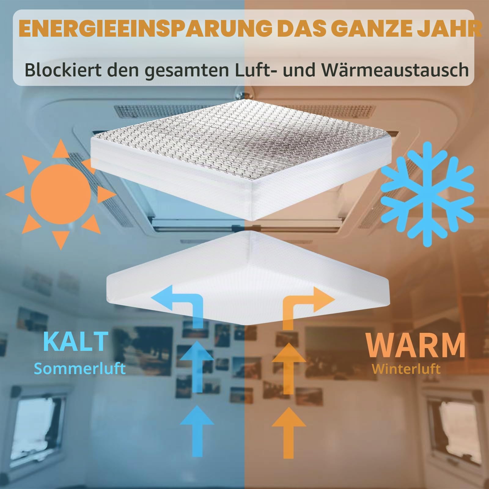 Wohnmobil-Dachfensterabdeckung, Wohnmobil-Isolator mit reflektierender Oberfläche (3591,6 cm, 2 Stück)