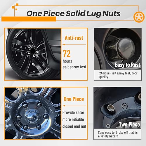Miniatura 5 de MIKKUPPA 24 tuercas de llanta M14x1.5 1.4 in 1.378 in de longitud, 0.87 in 22mm de ancho, 34 in 19mm hexagonales cortas posventa tuercas de rueda