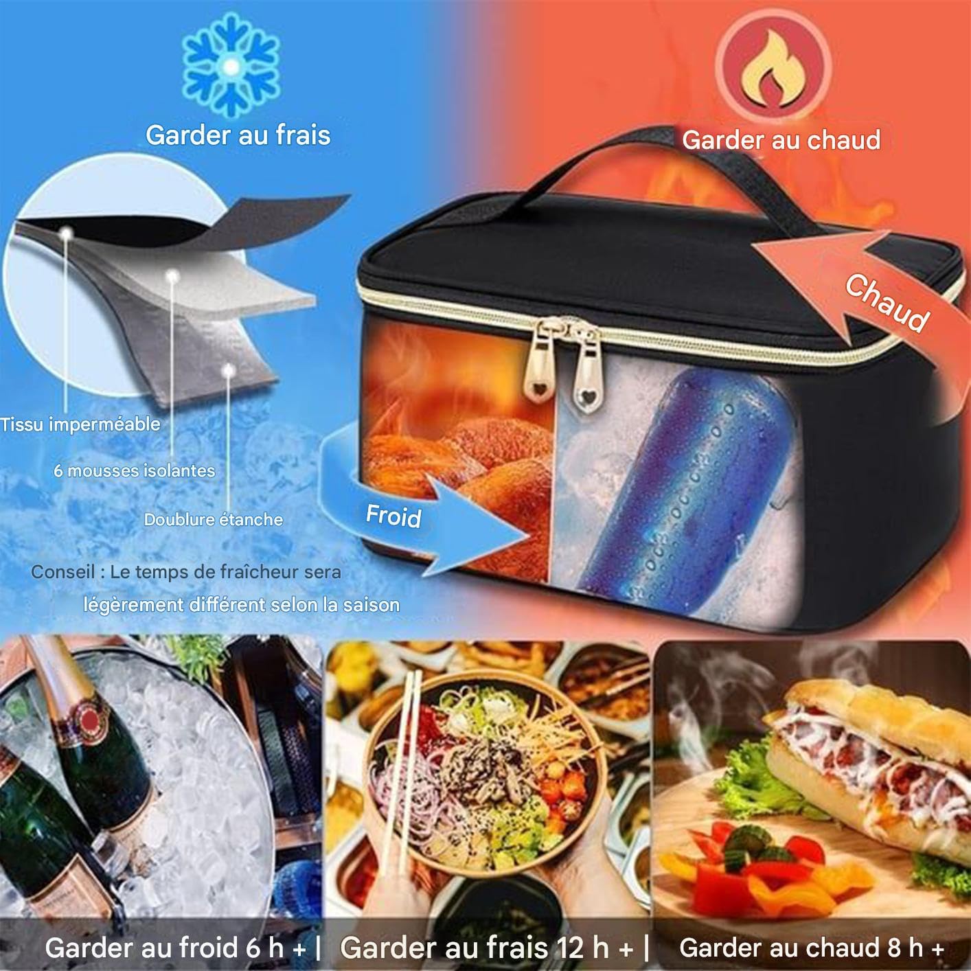 Générique Zaino da pranzo per insegnanti,Borsa per computer scuola | scomparto refrigeratore | Stoccaggio portatile Lavoro quotidiano Campeggio | Scuola di viaggio Picnic Escursionismo Ufficio