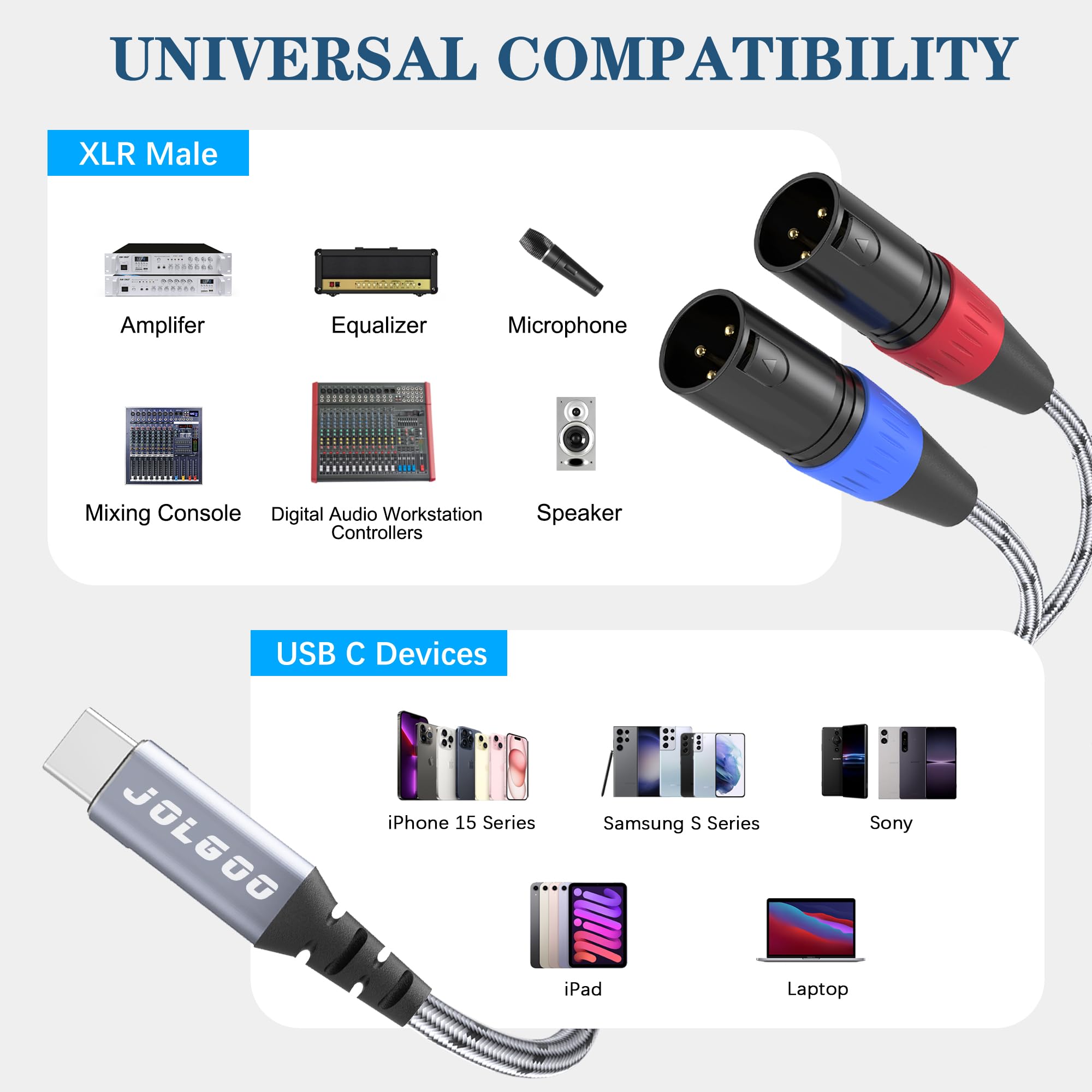 JOLGOO USB C to Dual XLR Male Audio Cable Type C to XLR Male Stereo Power Amplifier Cable, 5FT USB C to 2 XLR Adapter, Compatible with Smartphones or Laptops, Grey, JG240423002