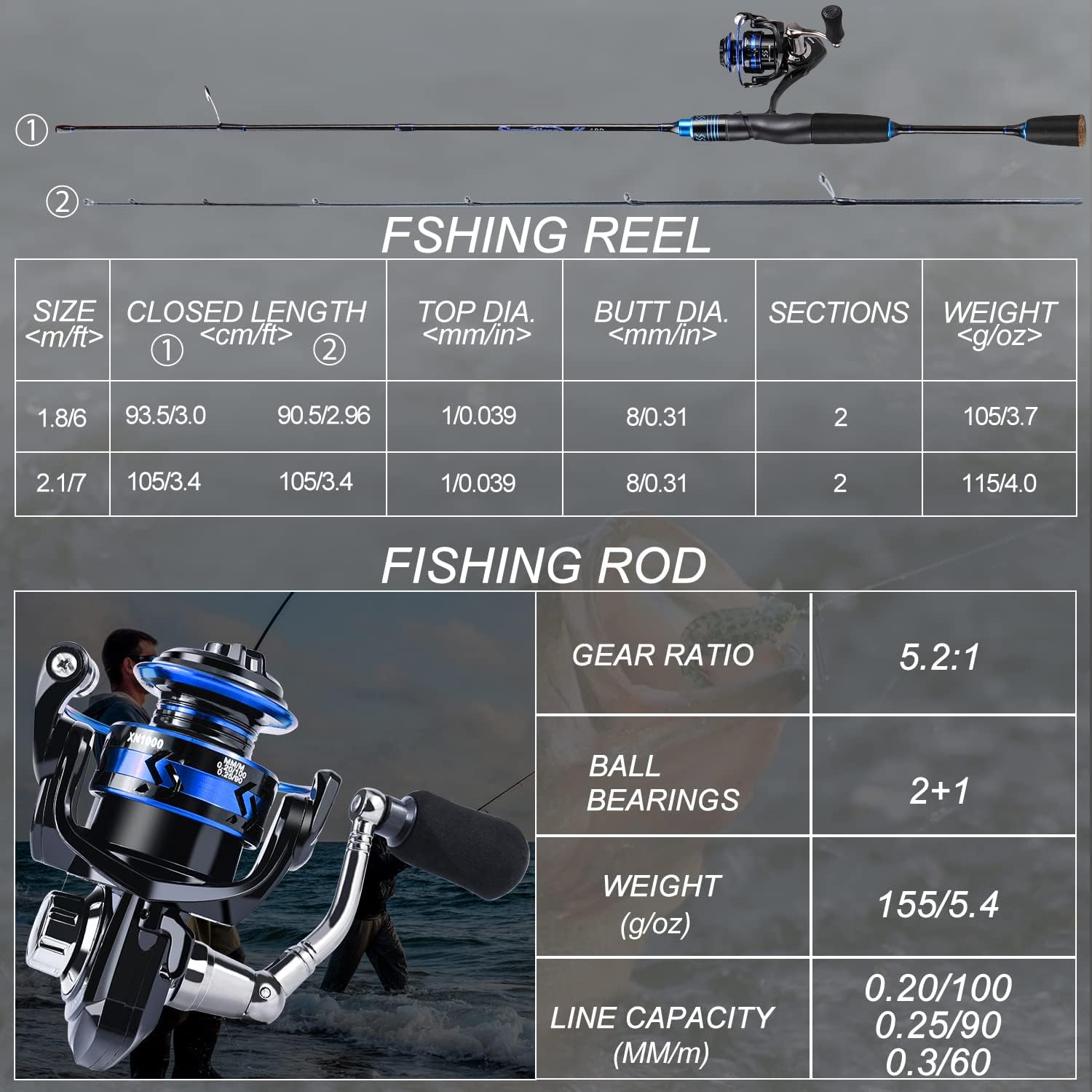 Sougayilang Ultralight Fishing Rod Reel Combos,Portable 2-Piece Spinning Fishing Pole with Stainless Steel Guides