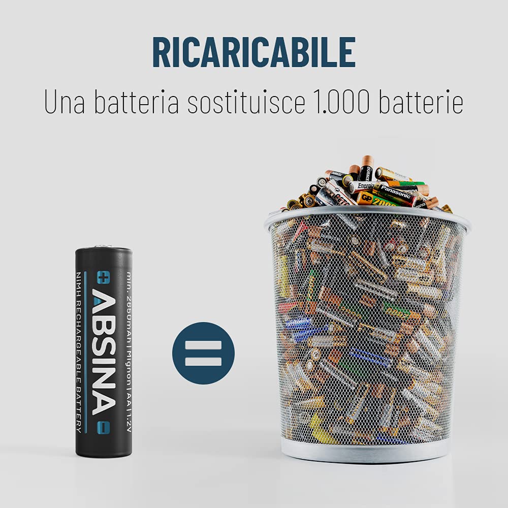 ABSINA Batterie ricaricabili AA 2900 Batteria NiMH AA da 1,2 V e min. 2650 | Confezione da 16 - mAh Batterie AA ricaricabili per dispositivi ad alto consumo energetico Pile controller torcia, Wii e Xbox