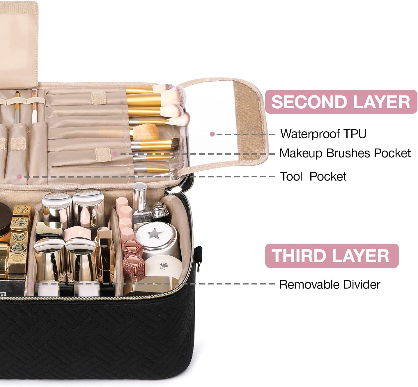 Large Makeup Bag,BAGSMART Double-Layer Makeup Case with Shoulder Strap Cosmetic Organizer Bag Train Case for Makeup Brushes Palettes Sponge Toiletries,Black : Beauty & Personal Care