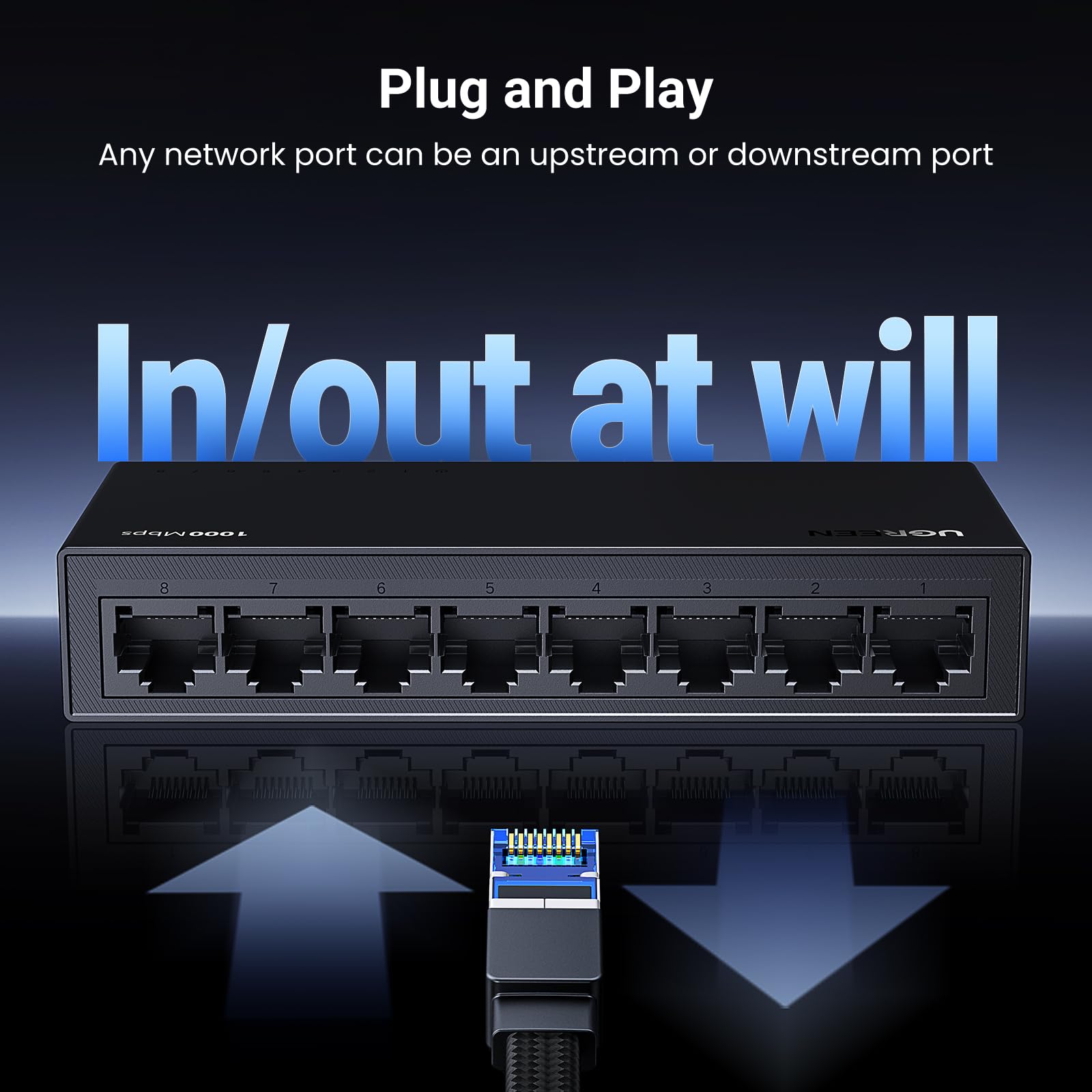 Snapklik.com : UGREEN Ethernet Switch, 8 Port Gigabit Ethernet Splitter ...