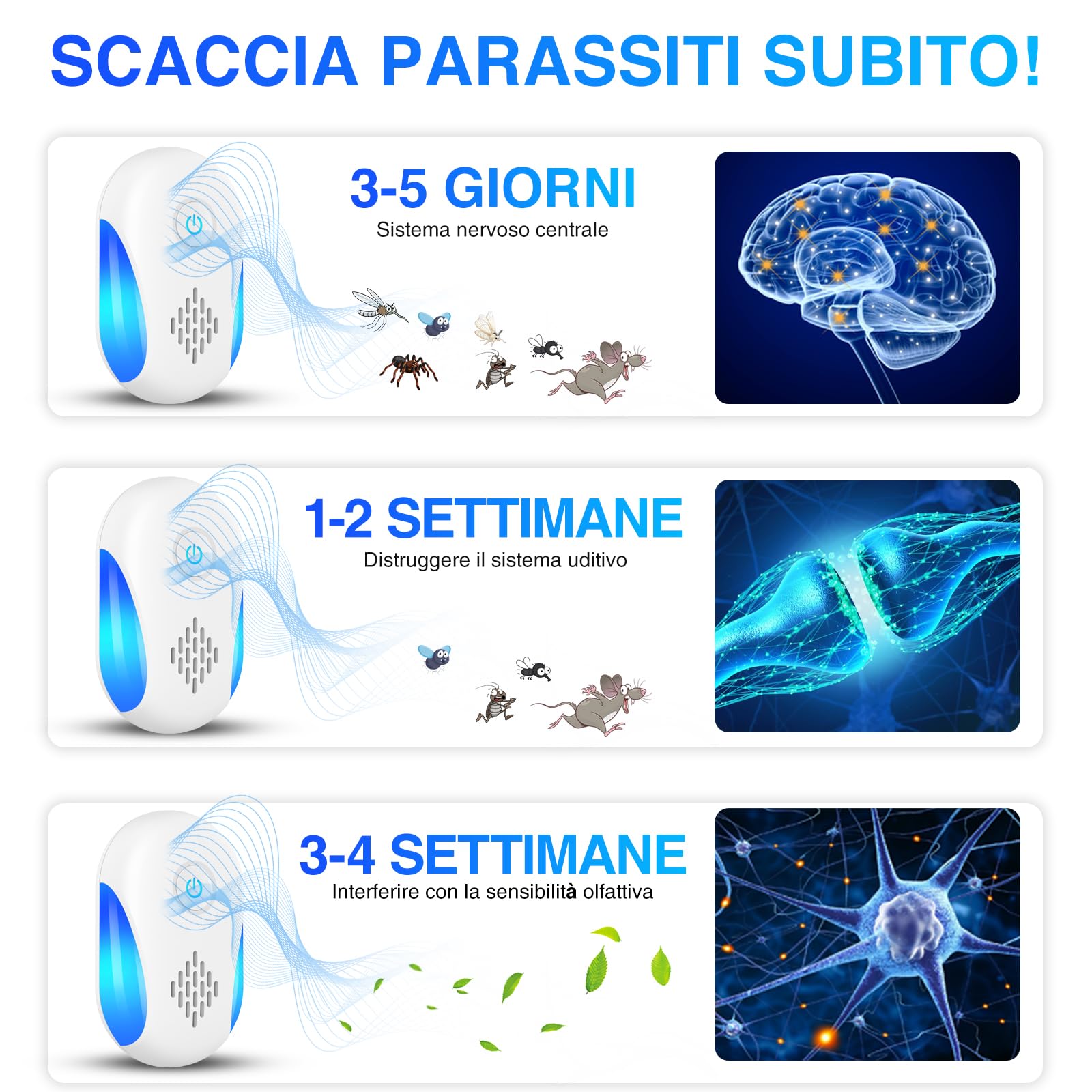 Ultrasuoni per Topi da Interno 4 Pezzi - Dissuasore Ratti, Insetti, Zanzare, Scarafaggi, Formiche e Ragni - Tecnologia Ultrasuoni Silenziosa, Sicura e Non Tossica - Copertura Fino a 200 m²