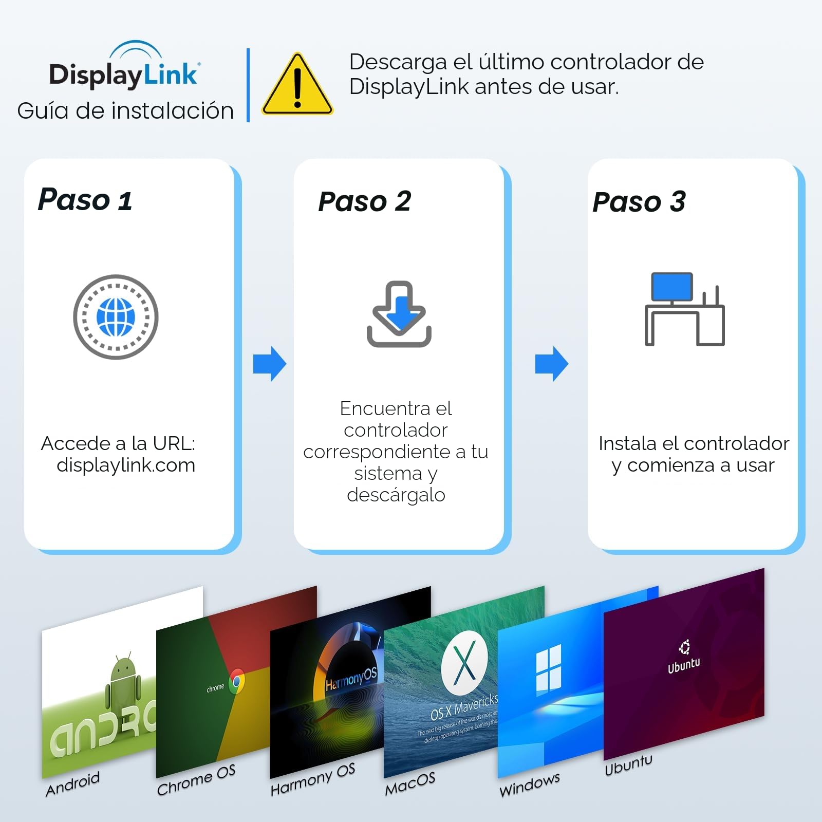 WAVLINK DisplayLink USB 3.0 o USB C a DisplayPort HDMI Adaptador, Dual 5K/4K@60Hz 4IN1 Monitor Hub para Windows y Mac M1/M2-Negro