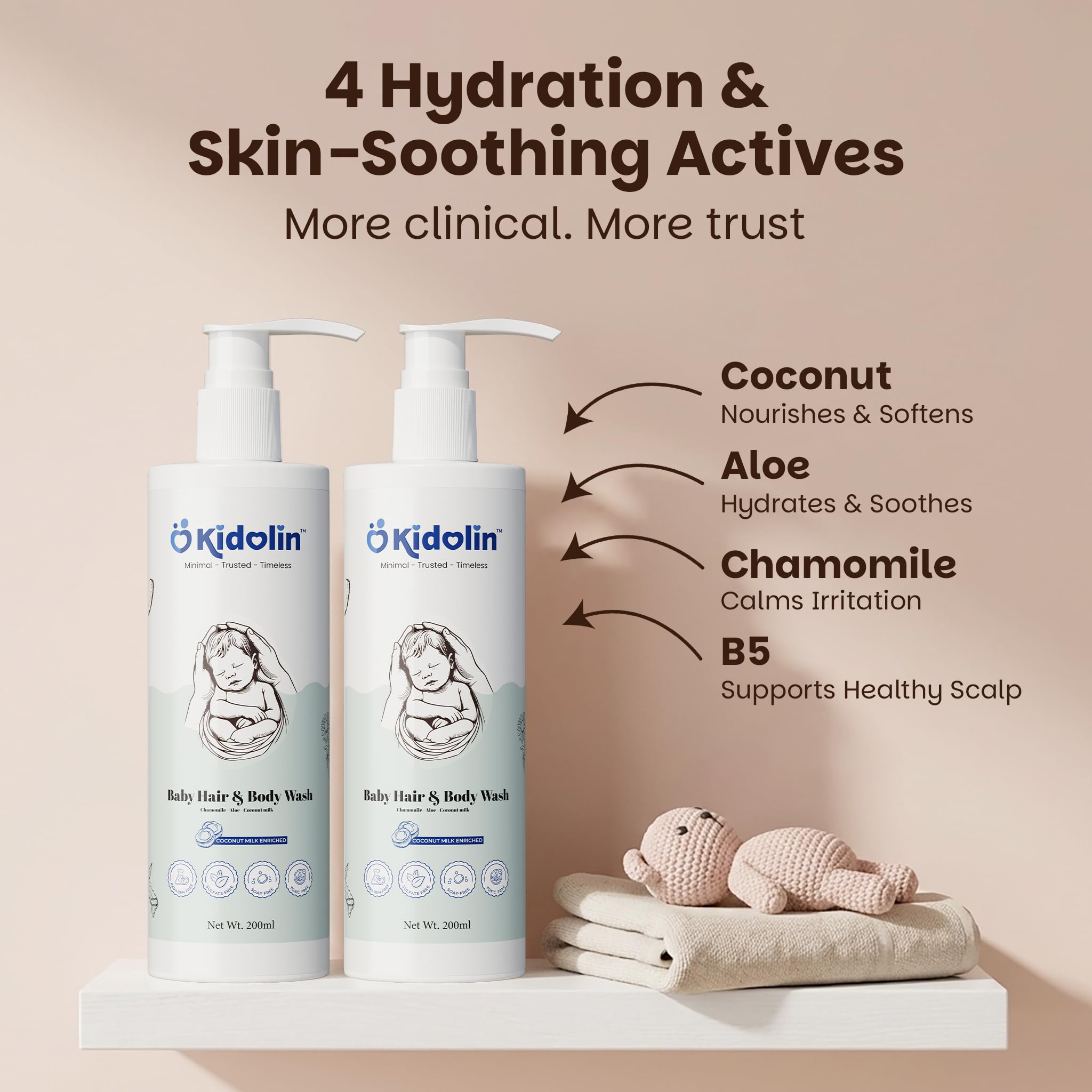 Buy KIDOLIN Baby Body Wash 200ml | Baby Bath Soap Liquid for Hair