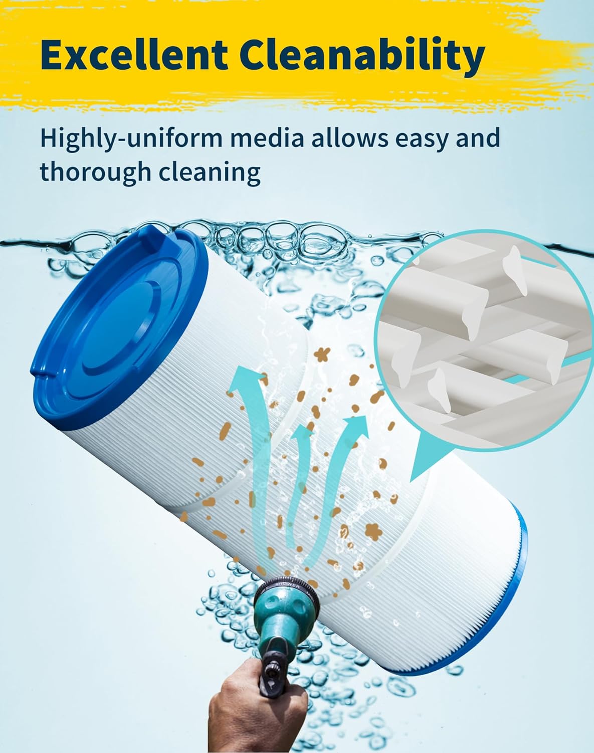 YZ683E. Spa Filter Cartridge Compatible with Unicel C-8325 125Sq.ft FC-2790 PSD125U Sundance 6540-490 Guardian817-199 Darlly 81254 1Pack