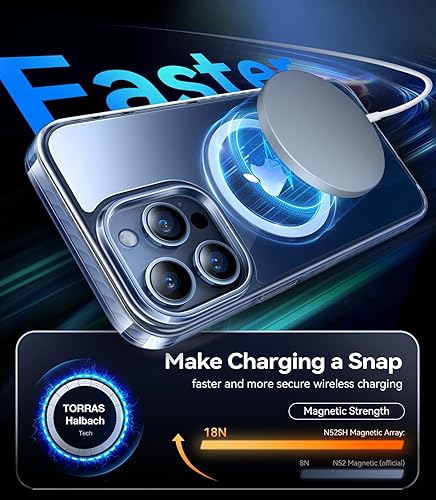 Miniatura 5 de TORRAS Funda para iPhone 15 Pro compatible con MagSafe protección de grado militar, resistente al amarilleo, parte trasera resistente a los