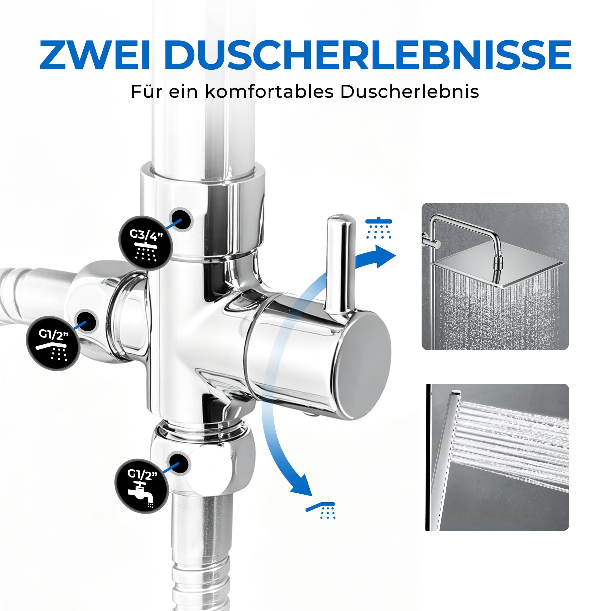 Görbach Set Doccia a Pioggia Acciaio Inox 20x20 Quadrato Soffione Doccia Doccetta a Mano