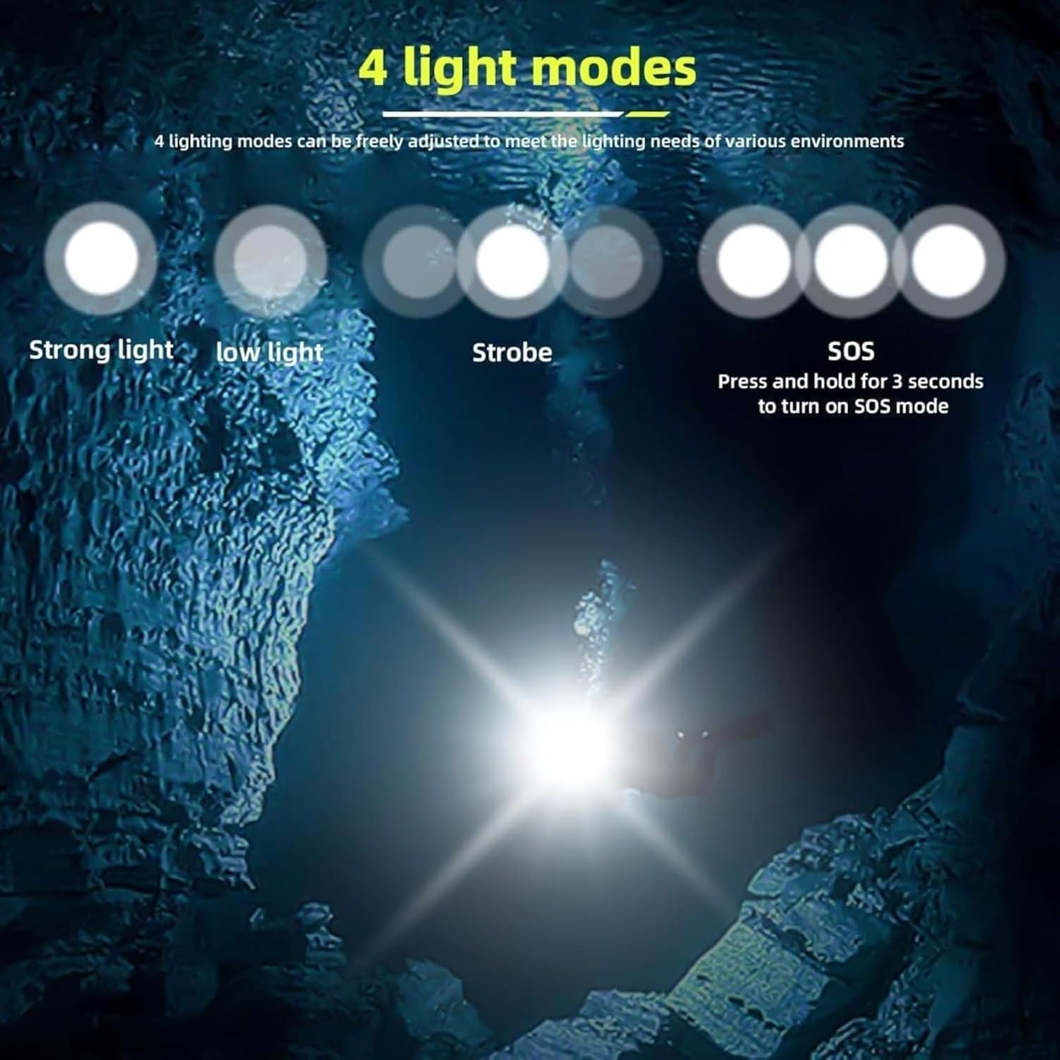 Scuba Diving Light, Underwater Flashlight，High Lumen Professional Underwater 40m Diving Light, IPX8 Waterproof Diving Headlight for Outdoor Camping, cave Exploration, Fishing, Snorkeling